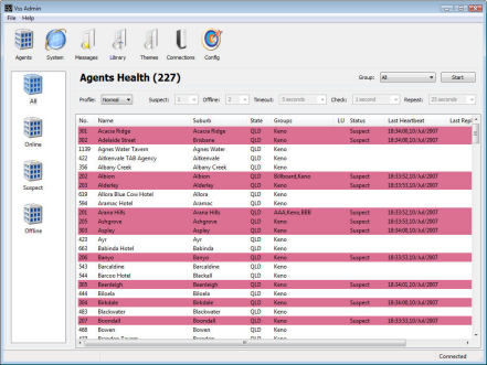 Agents Health